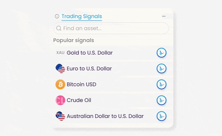 Trading signals gif
