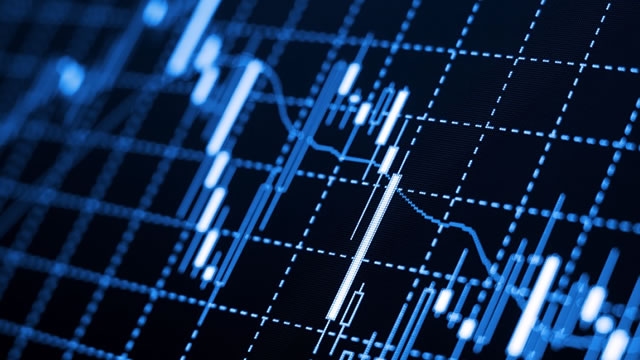 AUDCAD Wave Analysis