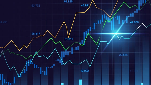 CHFJPY Wave Analysis