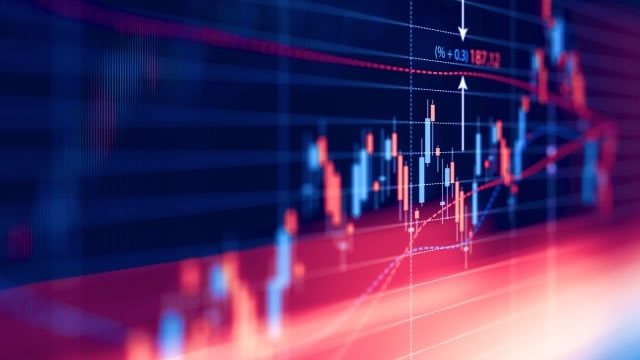 EURAUD Wave Analysis