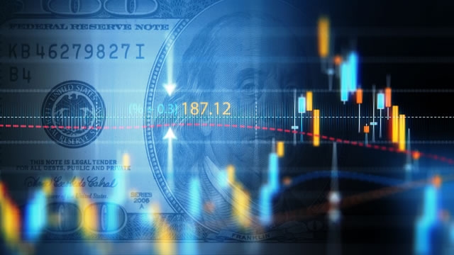 GBPCHF Wave Analysis