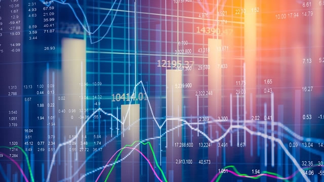 NZDCAD Wave Analysis