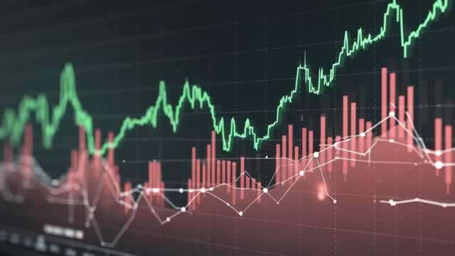 S&P 500: The New High Fits The Trendline