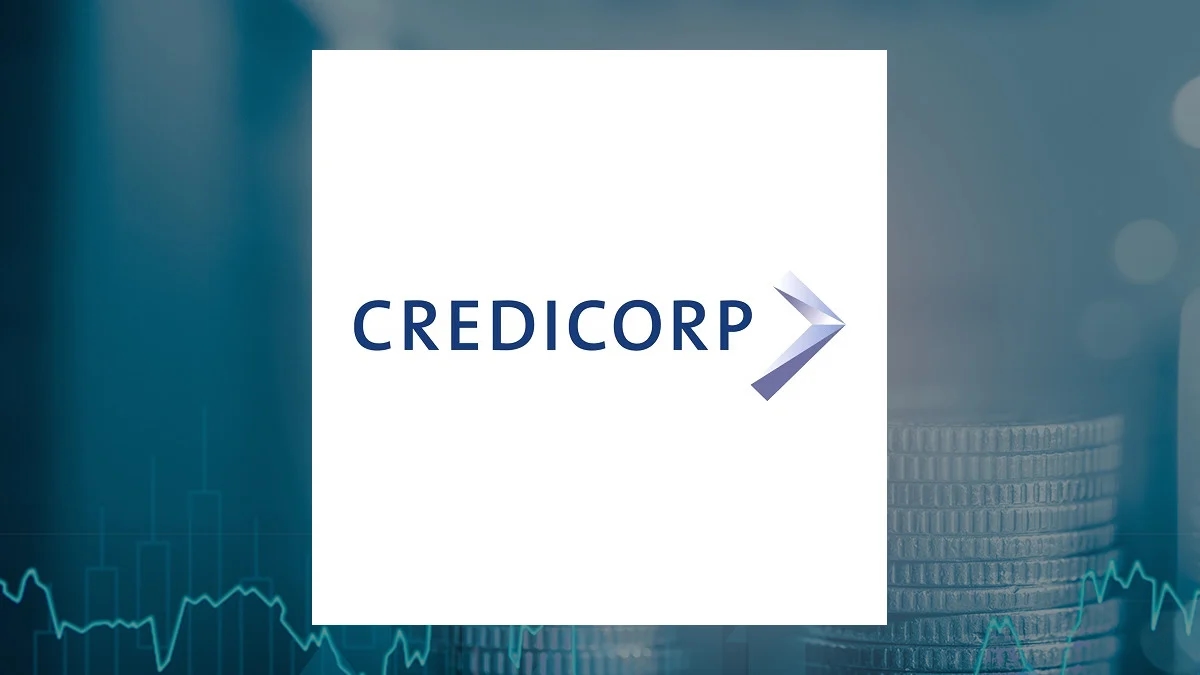 California State Teachers Retirement System Purchases 4,100,928 Shares of Credicorp Ltd. $BAP