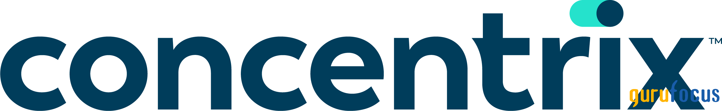 Is Concentrix Corp (CNXC) a Bargain After 4.0% Drop? GF Value Says Undervalued