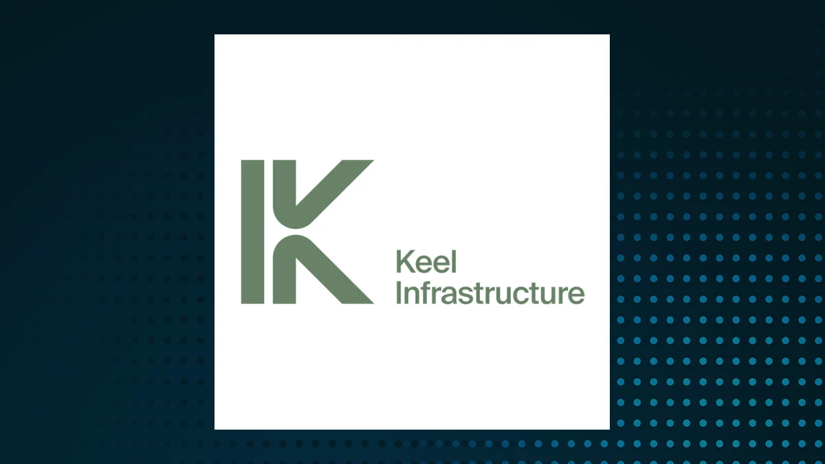 Keel Infrastructure (NASDAQ:KEEL) vs. Asana (NYSE:ASAN) Head to Head Review