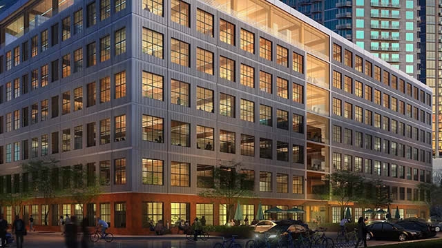 Kimco Realty (KIM) is a Top Dividend Stock Right Now: Should You Buy?