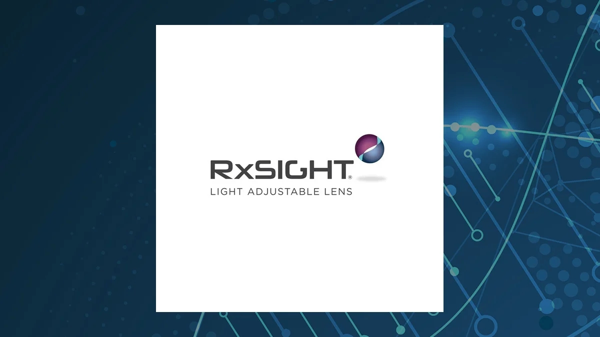 RxSight (NASDAQ:RXST) and Organigram Global (NASDAQ:OGI) Financial Survey