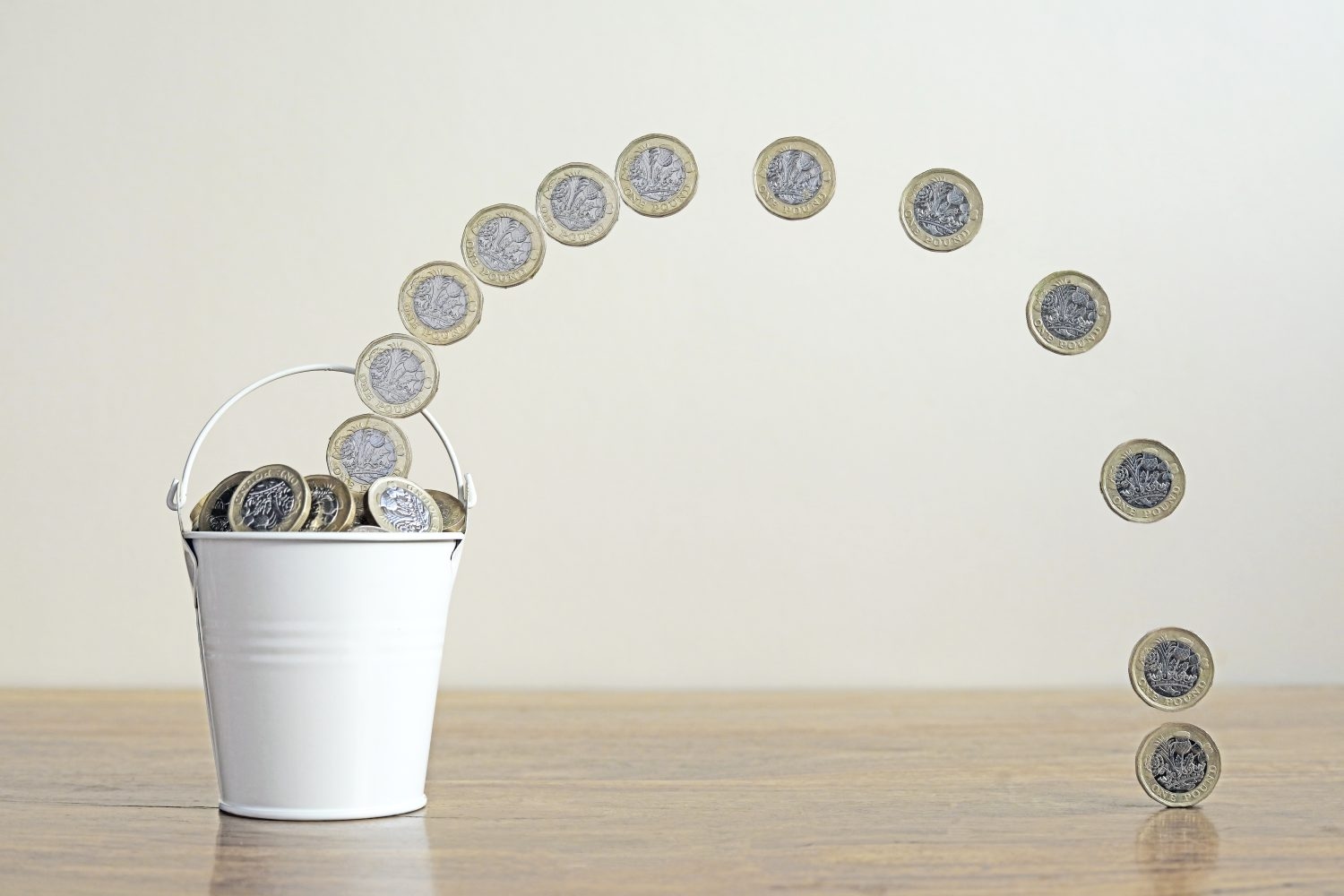 Three Income Buckets, $9,750 a Month, and a Portfolio That Never Has to Sell a Share